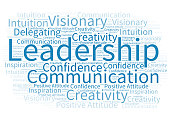 Word cloud about leadership