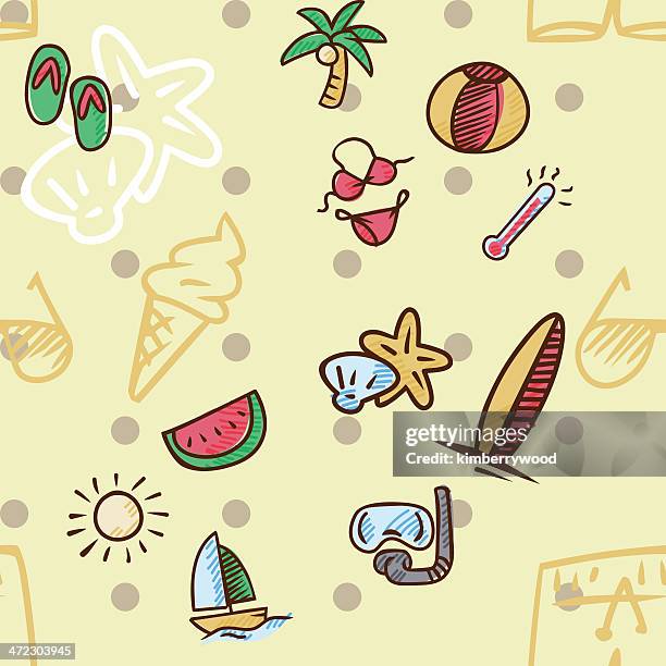 Beach Repeat Pattern Photos and Premium High Res Pictures - Getty Images