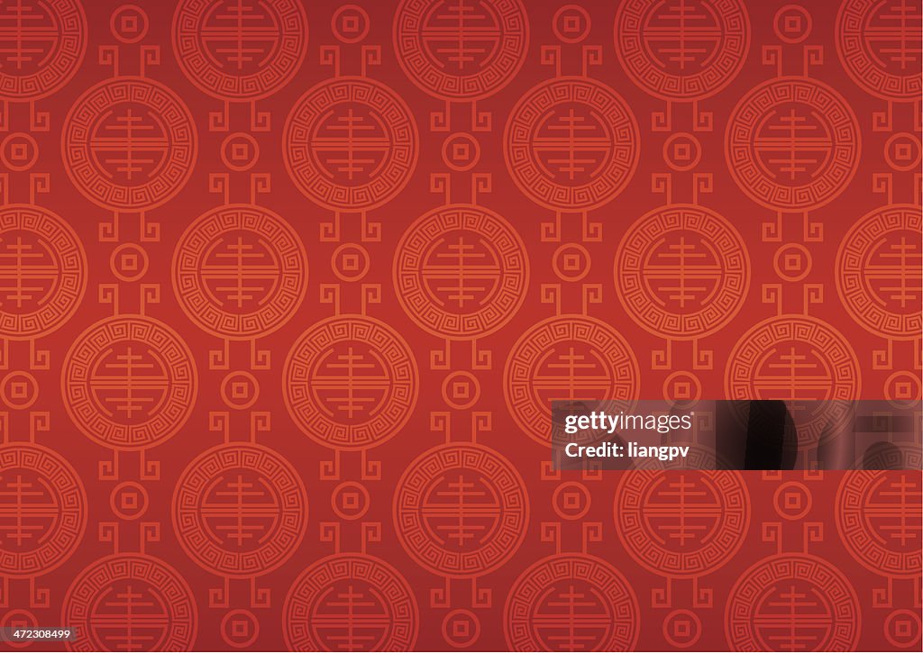Patrón de diseño de China