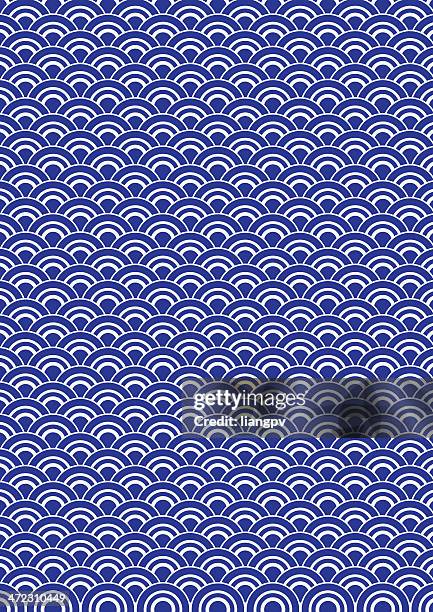 1,165 Traditional Chinese Wave Pattern Stock Photos, High-Res Pictures ...