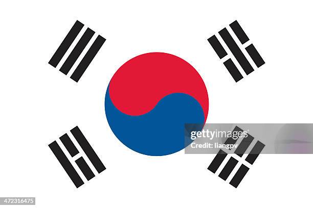 ilustrações, clipart, desenhos animados e ícones de bandeira da coreia do sul - south korea