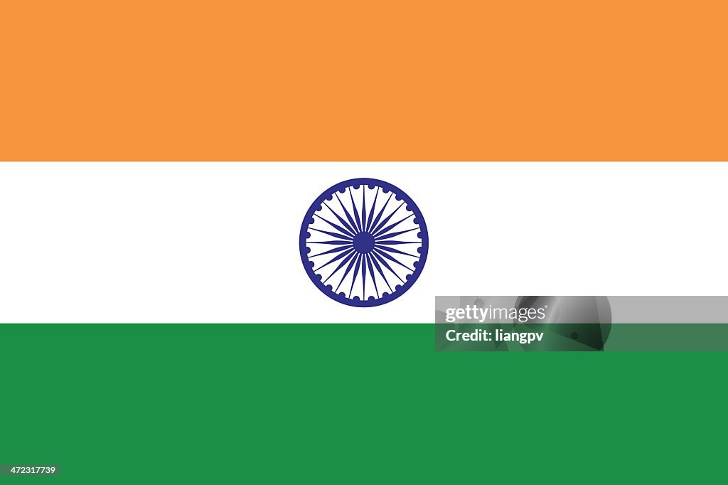Flagge von Indien