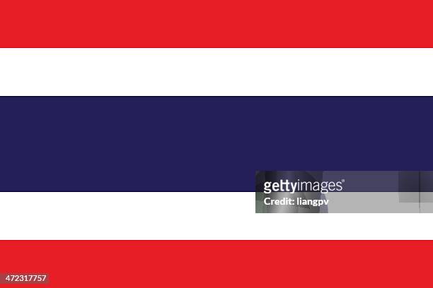 illustrazioni stock, clip art, cartoni animati e icone di tendenza di bandiera della tailandia - tailandia