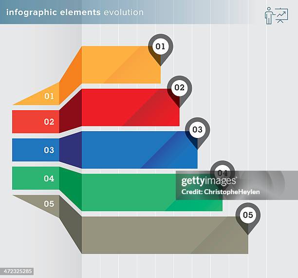 Functional Evolution Graphics Infographics Elements Evolution Series High-Res Vector Graphic - Getty ...