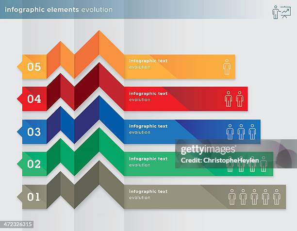 Continuum Vector Continuum Arrow Infographic High Res Illustrations - Getty Images