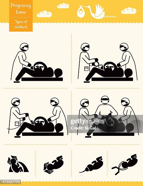 bildbanksillustrationer, clip art samt tecknat material och ikoner med pregnancy icons - types of childbirth - giving birth