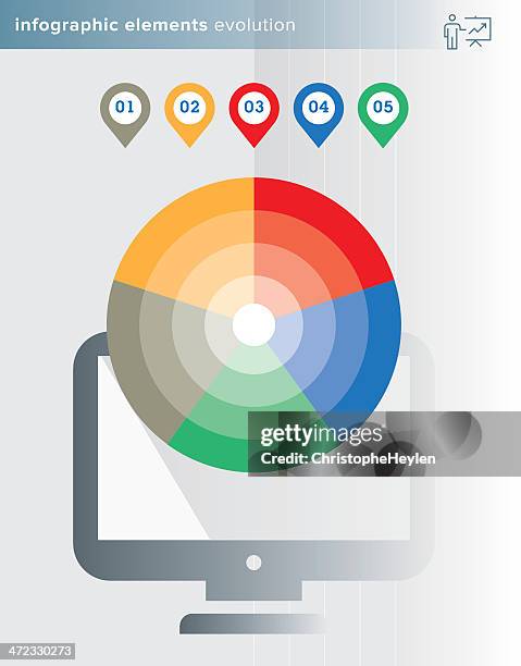 Functional Evolution Graphics Infographics Elements Evolution Series High-Res Vector Graphic - Getty ...