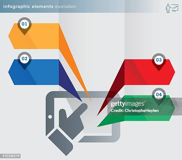 Evolution Label Evolution (Journal) Photos and Premium High Res Pictures - Getty Images
