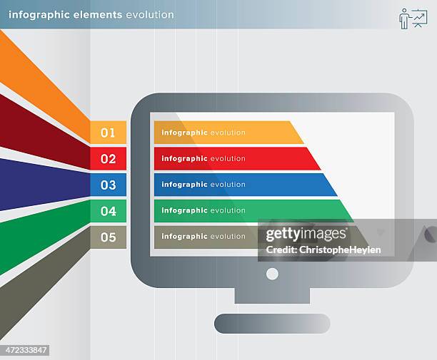 Evolution Growth Infographic Concept Photos and Premium High Res ...