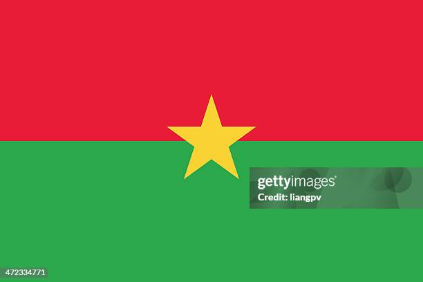 illustrations, cliparts, dessins animés et icônes de drapeau du burkina faso - burkina faso