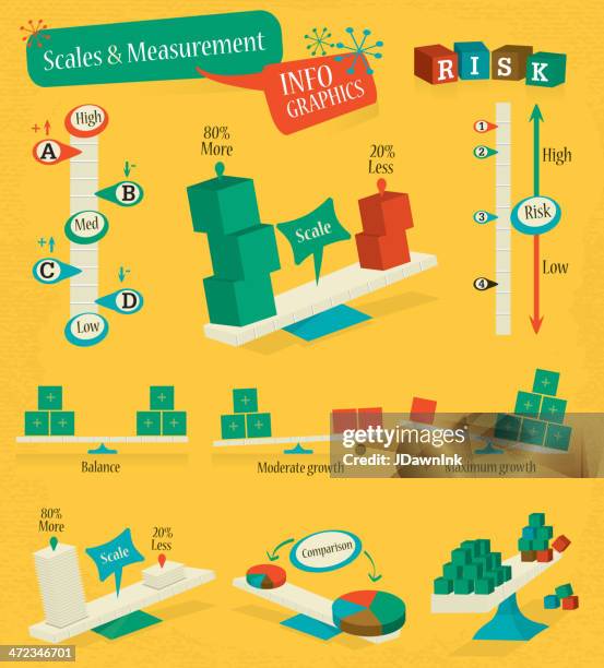 scale and measurement infographic set - scale infographic stock illustrations