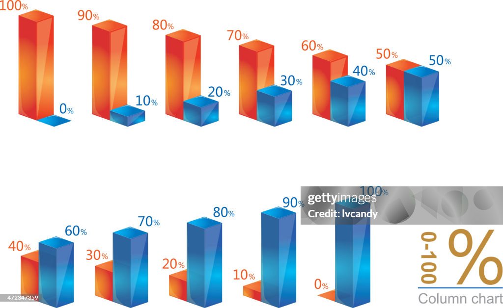 Column Graph High-Res Vector Graphic - Getty Images