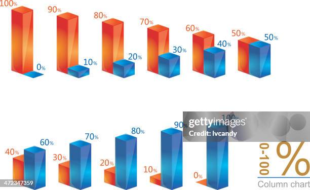 column graph - scale infographic stock illustrations