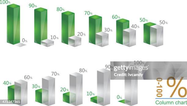 Columns In A Graph 258 Column Graph Stock Photos, High-Res Pictures, and Images - Getty Images