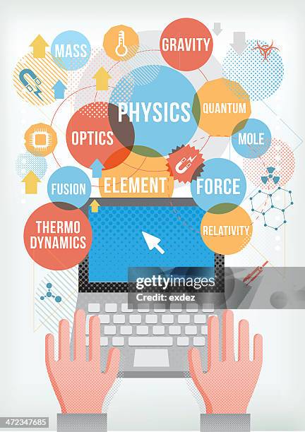Floating Math Equations Photos and Premium High Res Pictures - Getty Images