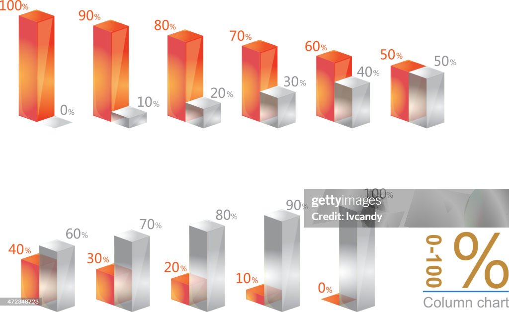 Column Graph High-Res Vector Graphic - Getty Images