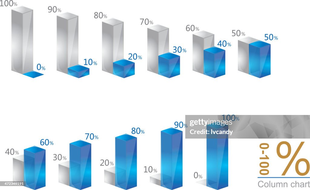 Column Chart High-Res Vector Graphic - Getty Images