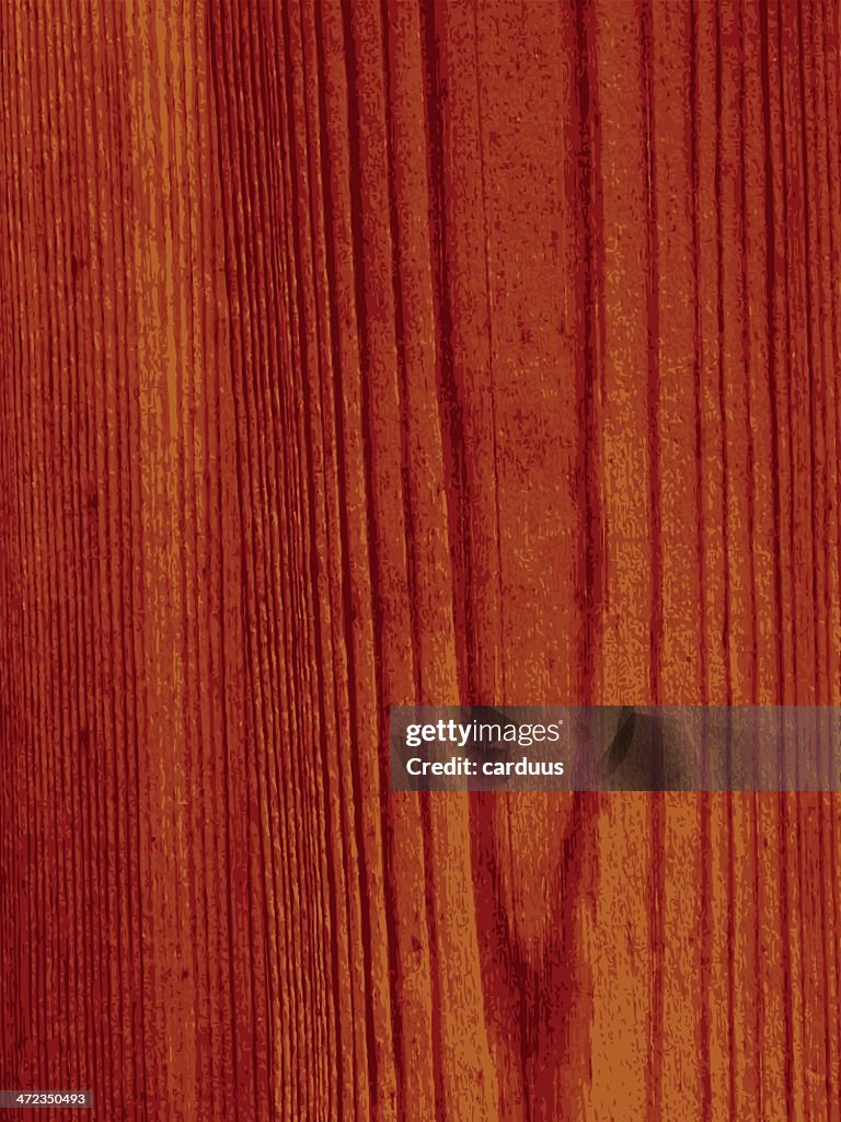 Textura de madera