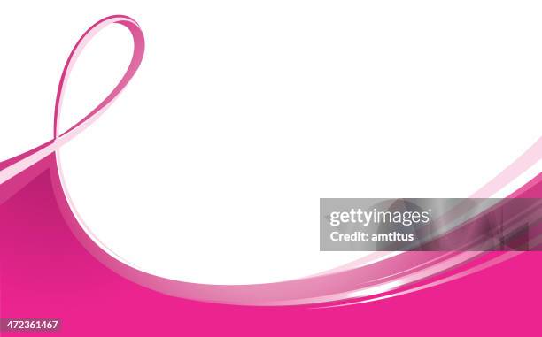 illustrations, cliparts, dessins animés et icônes de circuler en ruban - ruban de lutte contre le cancer du sein