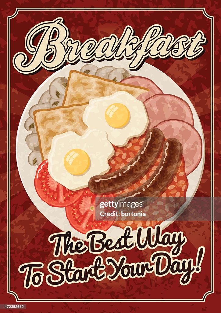 Vintage Poster Frühstück