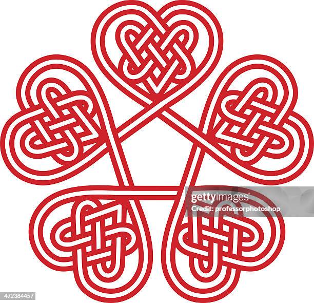 Celtic Heart Photos and Premium High Res Pictures - Getty Images