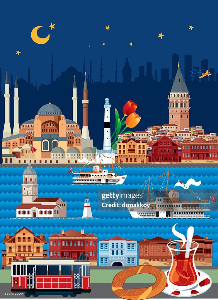 İstanbul Poster