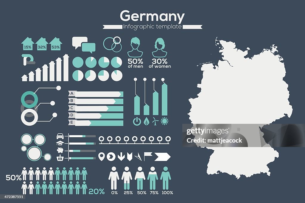 Deutschland-Karte Infografik