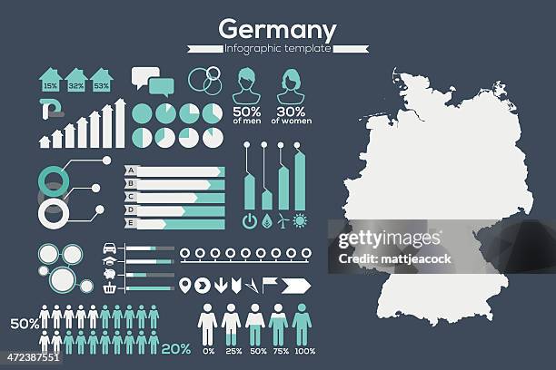 deutschland-karte infografik - german people stock-grafiken, -clipart, -cartoons und -symbole