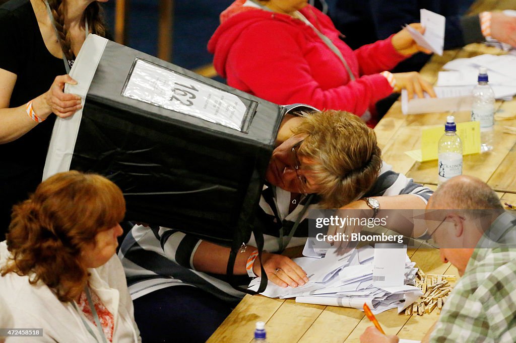 U.K. 2015 General Election