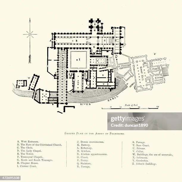 fountains abbey - ground plan - fountains abbey stock illustrations