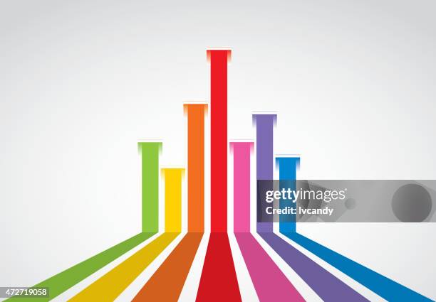 775 Low Ranking Stock Photos, High-Res Pictures, and Images - Getty Images