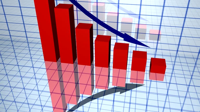 252 Positive And Negative Graph Stock Videos, Footage, & 4K Video Clips ...