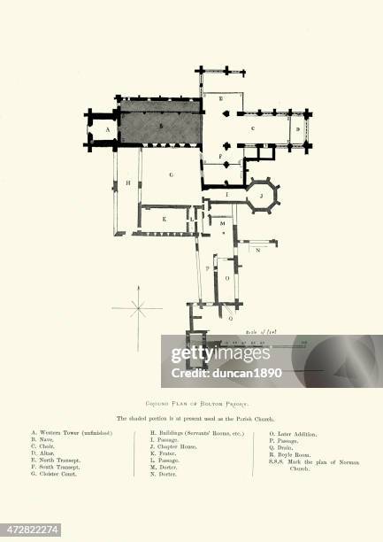 ボルトン寺院、ヨークシャー、イギリス-アース計画 - yorkshire dales national park点のイラスト素材／クリップアート素材／マンガ素材／アイコン素材