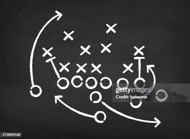 bildbanksillustrationer, clip art samt tecknat material och ikoner med american football touchdown strategy diagram on chalkboard - anfallsspel