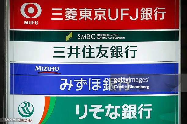 Signage for Bank of Tokyo Mitsubishi UFJ, from top, Sumitomo Mitsui Banking Corp., Mizuho Bank Ltd., and Resona Bank Ltd. Are displayed on a board...