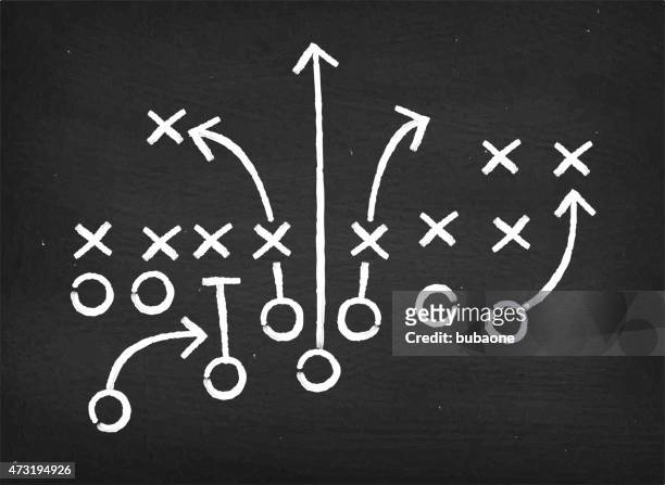 bildbanksillustrationer, clip art samt tecknat material och ikoner med american football touchdown strategy diagram on chalkboard - illustration technique