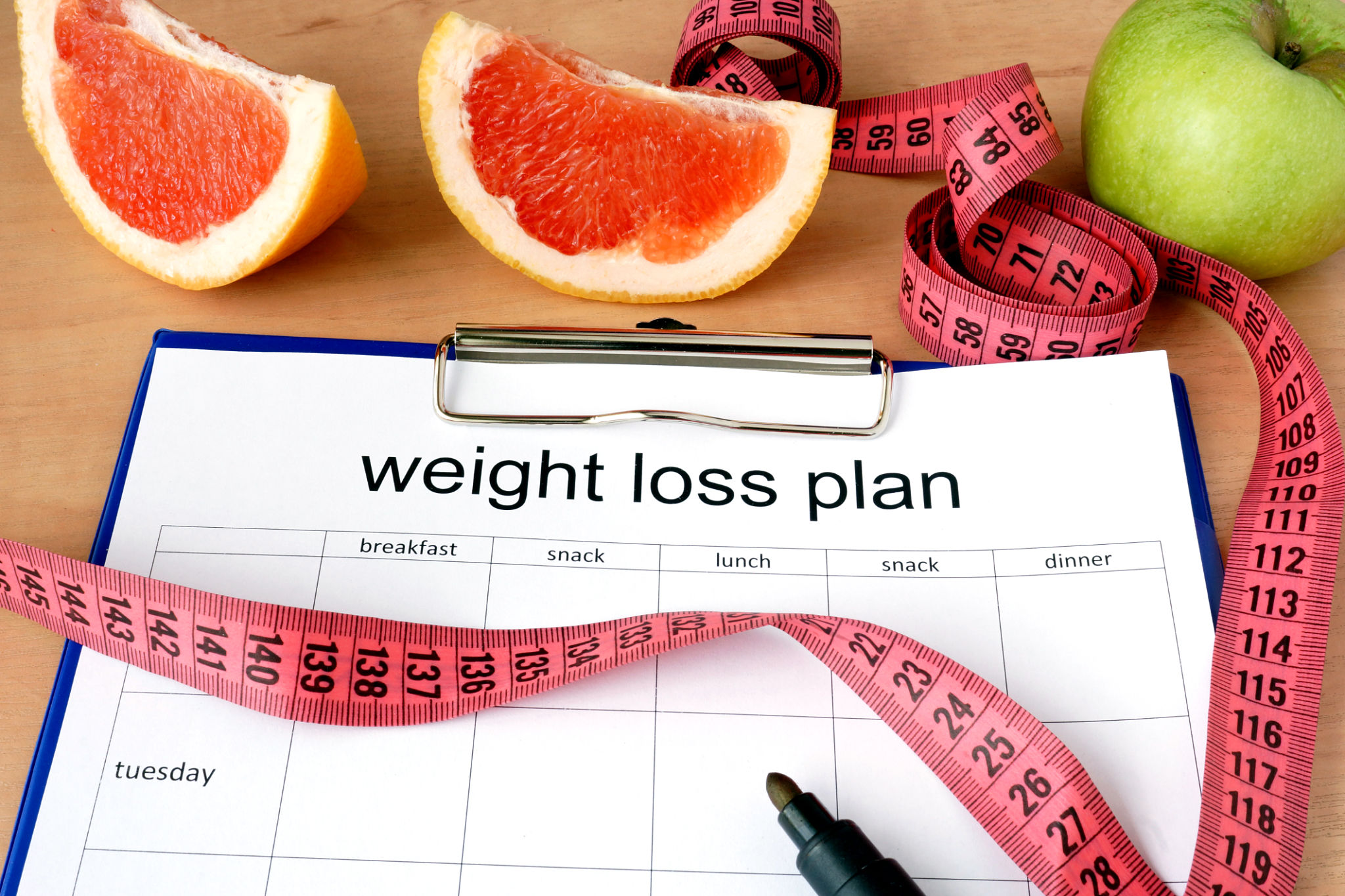 personalized weight loss plan