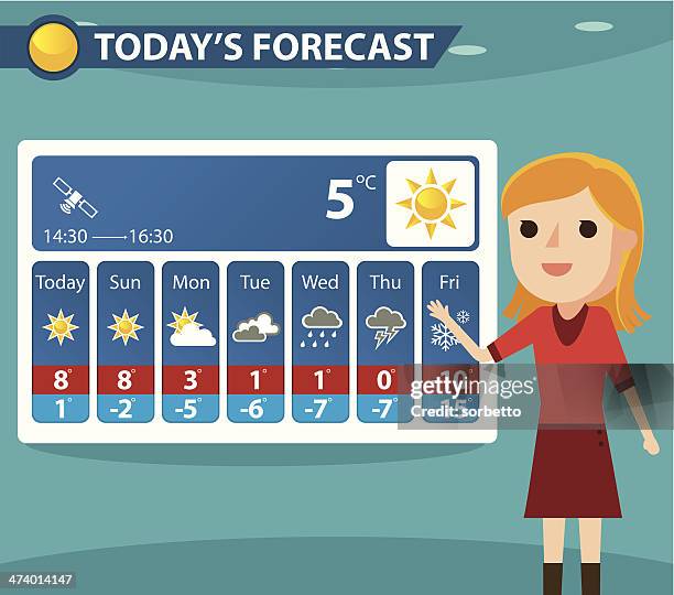 weather forecaster - weather forecaster stock illustrations