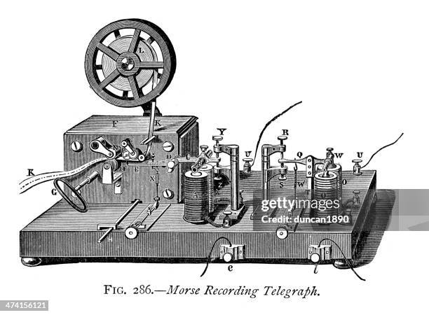 Telegraph Machine Animation 59 Telegraph Machine High Res Illustrations - Getty Images