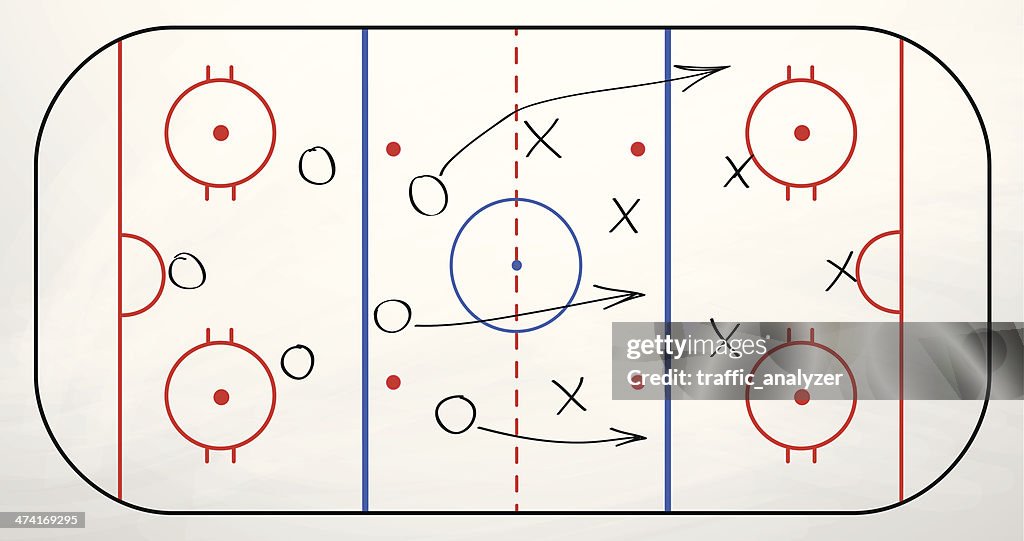 Hockey-Spiel über Bord