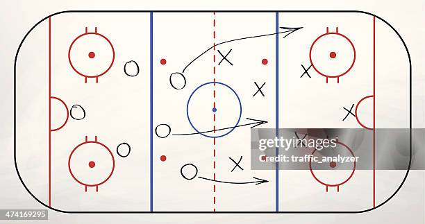 hockey play over board - hockey 幅插畫檔、美工圖案、卡通及圖標