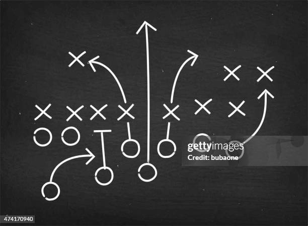 stockillustraties, clipart, cartoons en iconen met american football touchdown strategy diagram on chalkboard - american football player