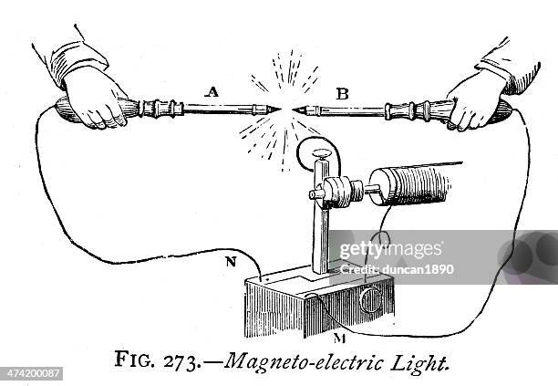 magneto electric light - fuel and power generation photos stock illustrations