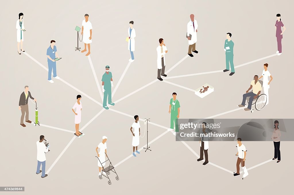Arzt Patient Netzwerk-Abbildung