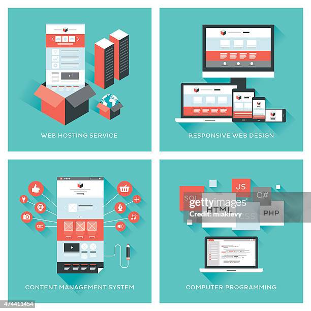 web-entwicklung-set - responsives webdesign stock-grafiken, -clipart, -cartoons und -symbole