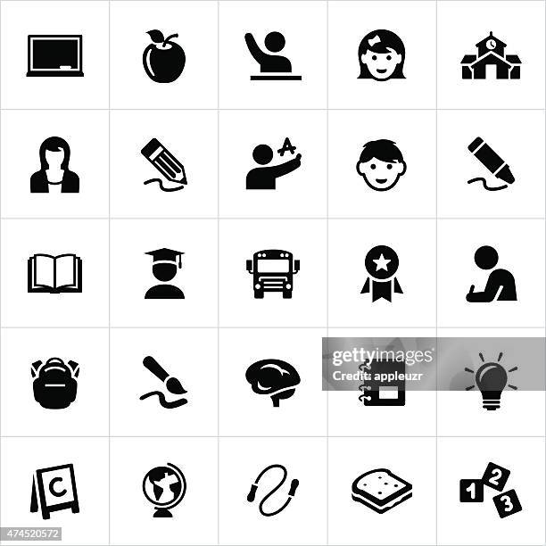 early childhood education icons - school building icon vector stock illustrations