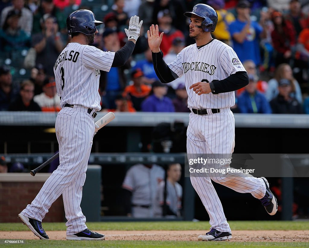 San Francisco Giants v Colorado Rockies