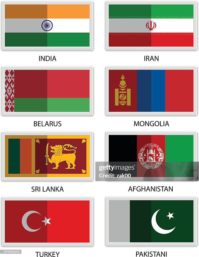 Wired frame flags