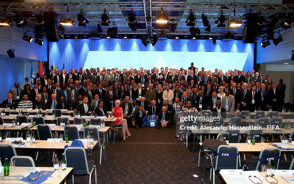 65th FIFA Congress Previews