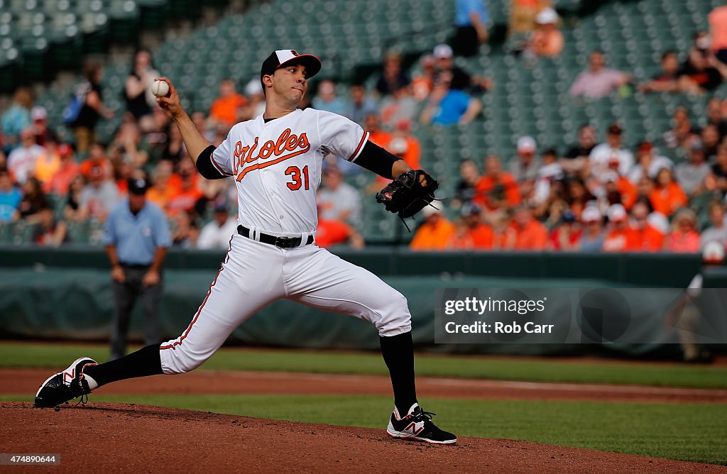 Houston Astros v Baltimore Orioles